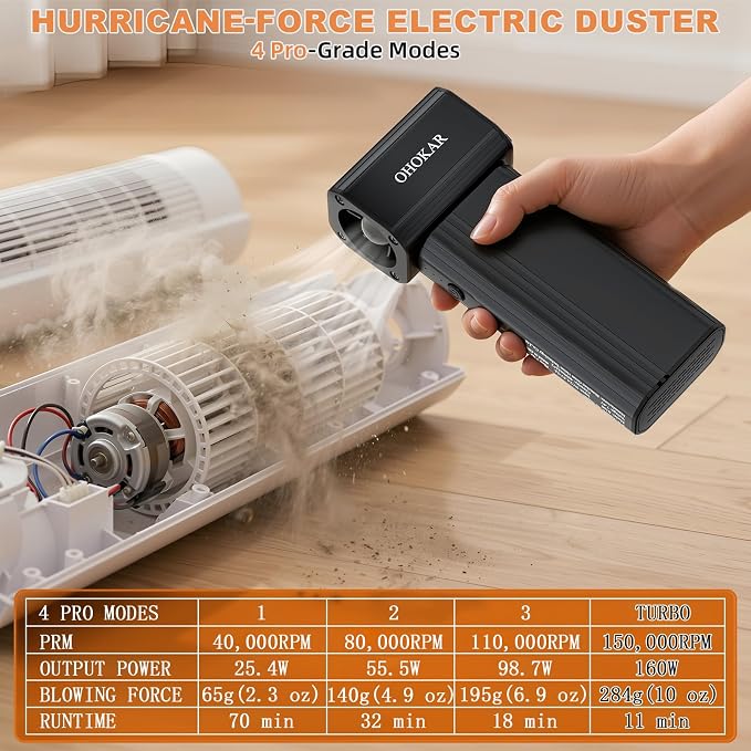 Electric Air Duster 160W, Metal Body 150000RPM Compressed Air Duster, 29.6Wh Rechargeable Cordless Mini Blower, 18W Fast Charging 4-Speed Electric Duster Dust Blower for PC, Keyboard, Car, Home