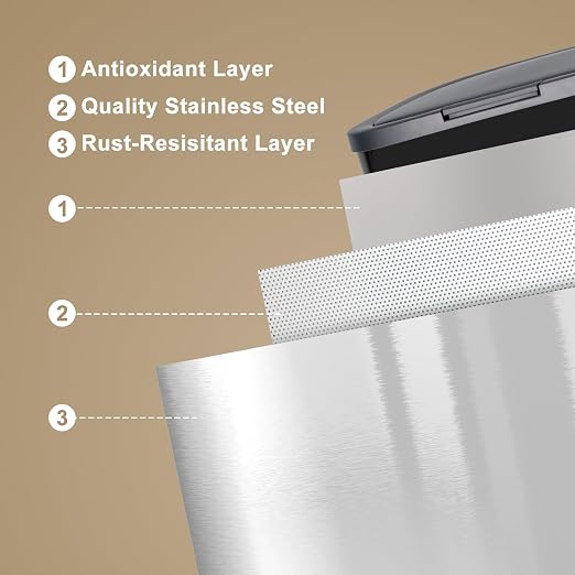 Fashionwu 55L/14.5 Gallon Kitchen Trash Can, Stainless Steel Trash Can with Lid, Anti-Fingerprint Soft-Close Lid Silent, Suitable for Kitchen, Office, Bedroom, Living Room (Gray, Press Top Lid)
