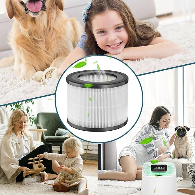 Filter Replacement Compatible with Greentech Environmental Active HEPA+ Room Air Purifier, 3 in 1 True H13 High-efficiency HEPA Filter, (1 Pcs ）