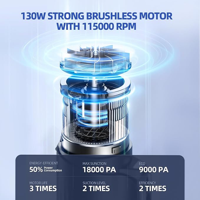 MONOZEL Car Vacuum Cleaner High Power, 18000Pa 2 in 1 Vacuum Cleaner&Air Duster, 130W Brushless Motor Handheld Vacuum Cordless with 7800mAh Battery, LED Light, Multi-Nozzles for Car, Home, Office, Pet