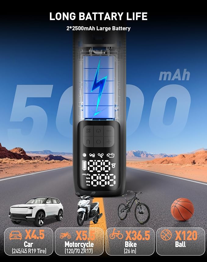 Car Vacuum Portable Cordless, 12000Pa 3-in-1 Car Vacuum Cleaner and Tire Inflator, 5000mAh Battery, 150 PSI, LED Light, Type-C Charge, Portable Tire Inflator for E-Bike, Motorcycle, Ball