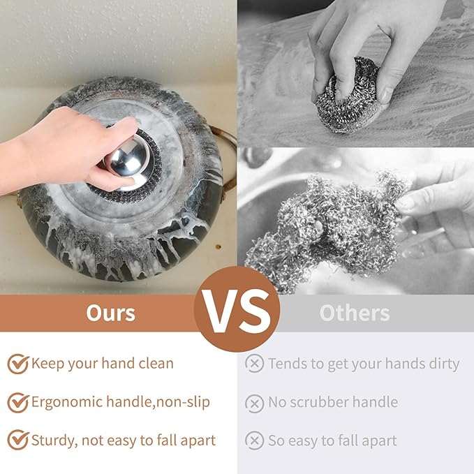 Cast Iron Scrubber Set with Steel Wool Scrubber Set, 316 Chainmail Scrubber, Upgraded Chain Mail Scrubber Sponge,Stainless Steel Scrubber with Handle(6 Pcs)