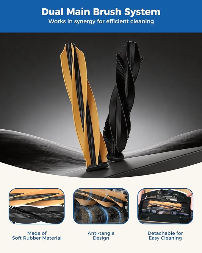 D20 Plus Accessories for Dreame robot Vacuum Cleaner, replacement parts include: 2 Main Brushes, 6 Side Brushes, 4 HEPA Filters,6 Dust Bags,4 Wipes,1 cleaning brush,1 Screwdriver-Yivy 24 pcs