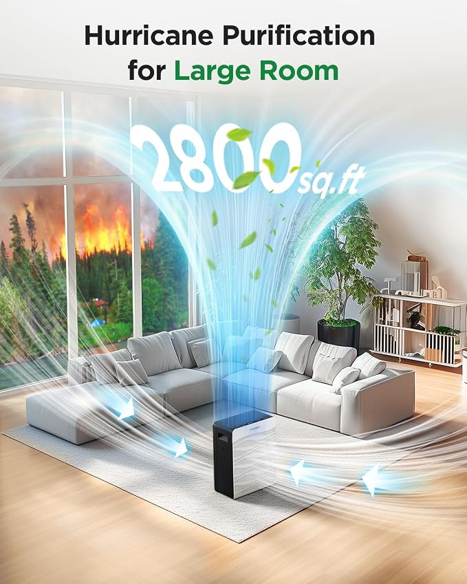 MOOKA Air Purifiers AP-S0610L & C300 Double-Sided Air Purifiers for Home Large Room up to 2800 Ft²
