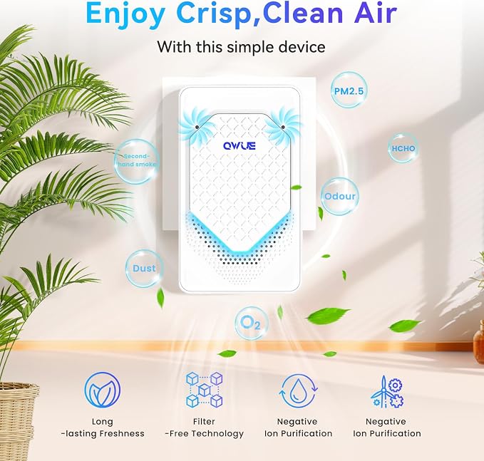 4Pack Air Ionizer Plug In, Filterless Home Negative Air Purifier, Quiet Air Freshener Portable Cleaner for Odors Smoke Dust, Air Purifiers for Home Office, Bedroom, Bathroom