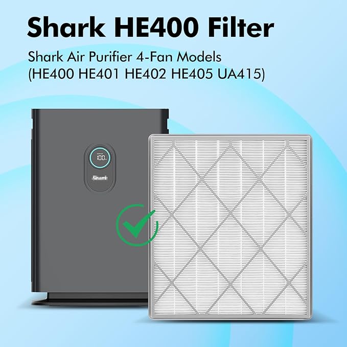 3 Pack HE401 Replacement Filter for Shark Air Purifier 4-Fan Model, HE402 HEPA Filter Compatible with Shark HE400 HE401 HE402 HE405 Air Purifiers, Part HE4FKPET