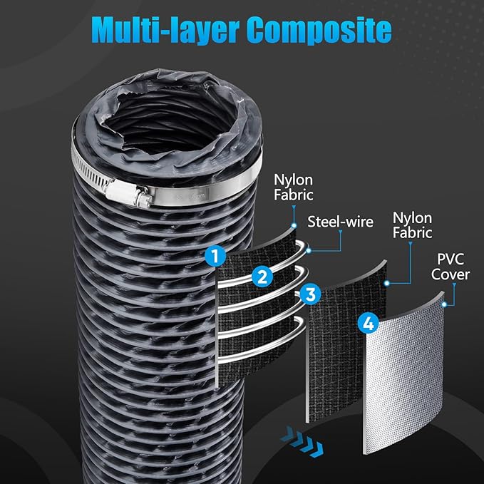 6 Inch Duct, 6 Inch X 16FT Flexible Nylon Ducting – Wear-Resistant & Tear-Proof Venting Hose, Upgraded Fire-Resistant Hvac Ducting for HVAC, Greenhouse & Inline Duct Fan