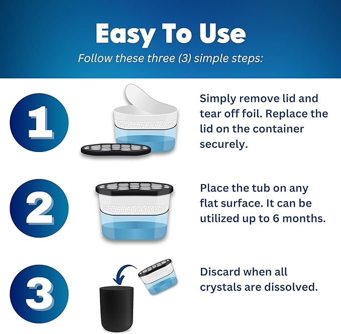 Absorb Pro - Moisture Absorber Tub with Activated Charcoal - 3-Pack - 18 oz Disposable Odor Eliminator Box & Dehumidifier for Garage, Home, Kitchen, Bedroom, Bathroom, Closet, Cars, and Boats