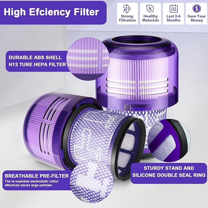 Lemige 2 Pack V9 SV18 Vacuum Filter Replacement Parts for Dyson V9 Motorbar SV18 Digital Slim Cordless Vacuum, For Dyson Filter Replacement Part No. 970612-01