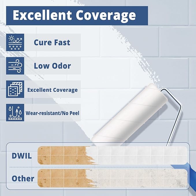 DWIL Tub Paint, Tub and Tile Refinishing Kit with Tools, White Bathtub Paint Water Based &Low Odor, Easy to Use for Sink Bathroom Shower, Semi-Gloss White 3 Pack/150sq.ft