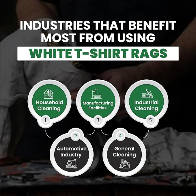 Recycled White T-Shirt Cleaning Rags (50.0 lbs. Box) – Shop Rags Bulk for Oil, Stain, Grease, Paint, and Auto Cleaning, Multipurpose