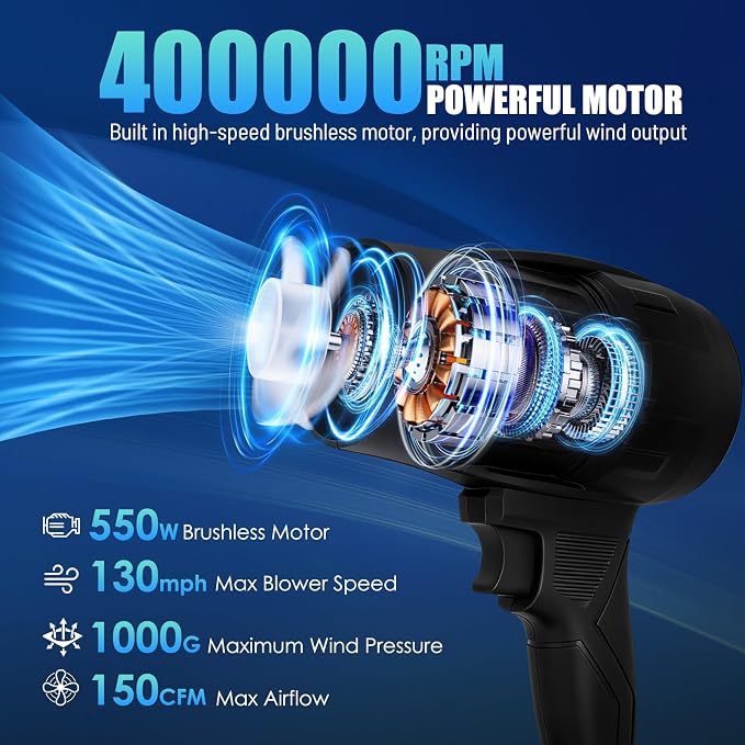 Cordless Leaf Blower, 400000 RPM Handheld Leaf Blower with 2×24V 2400mAh Batteries and Charger, 130MPH Turbo Airflow Lightweight Leaf Blowers for Patio, Lawn, Car, Camping