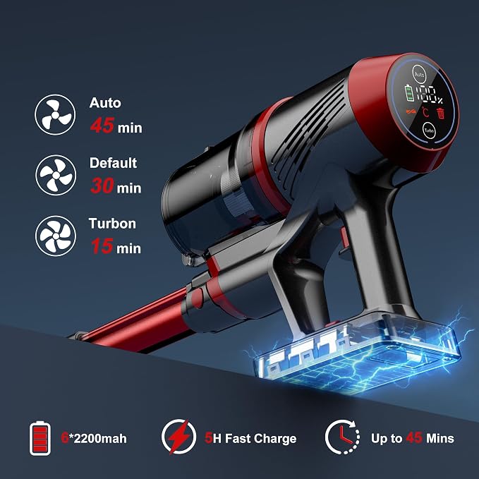 Cordless Vacuum Cleaner Upgraded 200W 45Mins Rechargeable with 3 Suction Modes Anti-Tangle Wireless Vacumm with Touch Screen LED Light Lightweight Wireless Vacuum for Home Pet Hair Floors Car