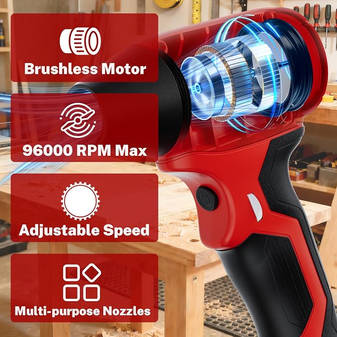 Cordless Dust Blower Compatible with Milwaukee M18 18V Battery, Handhled Leaf Blower Electric Compressed Air Duster Turbo Jet Fan with Nozzles for Blowing Leaves and Dust