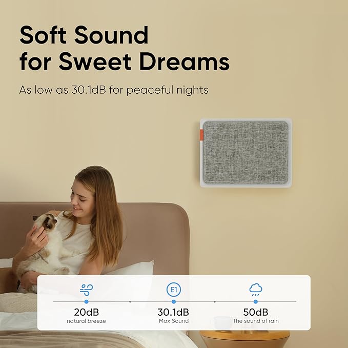 Smartmi Air Purifier E1 for Bedroom Home Dorm, Wall Mounted Air Purifiers, Decorative Air Cleaner for Pet Hair, Dander, Smoke, Pollen, Works with HomeKit Alexa Google Assistant, 150m³/h CADR