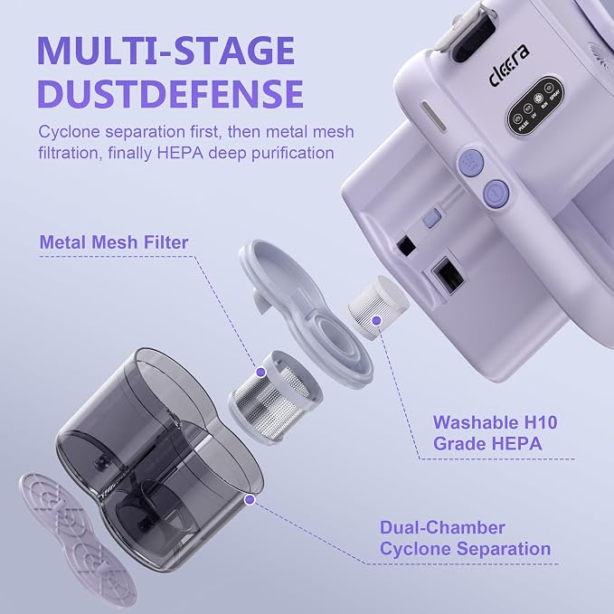 Mattress Vacuum Cleaner, 16KPa Suction, 14000RPM Tapping, 253.7nm UV-C Dual Optical Sensors, 400W Bed & Couch Vacuum, Dual Brushroll, Smart Dust Sensor, HEPA Filtration for Sofa Crib Carpet