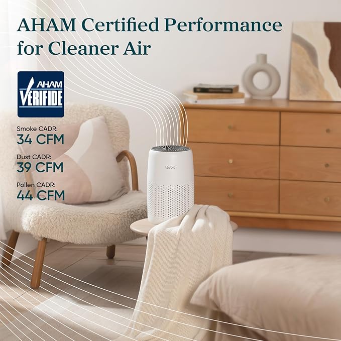 LEVOIT Air Purifiers for Bedroom Home Dorm, AHAM VERIFIDE, 3-in-1 Filter Cleaner With Aroma Pad, Filters Smoke, Allergens, Pet Dander, Odor, Dust, Office, Desktop, Core Mini-P, White