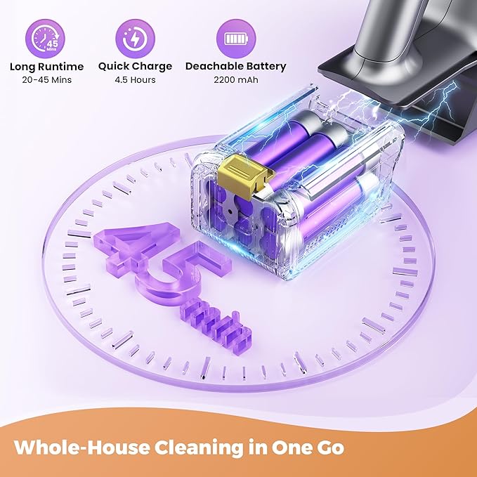UML0 Cordless Vacuum Cleaner, 40Kpa Powerful Suction Stick Vacuum Cleaners for Home, 45 Mins Runtime, 1.6L Dust Box, Anti-Tangle, 8-in-1 Rechargeable Vacuum for Hardwood Floor,Carpet,Pet Hair