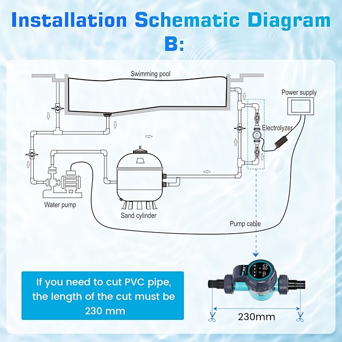 Smart Saltwater Chlorinator System for Above Ground Pool, Up to 15,800 Gallons Pool, Built-in Wi-Fi & App Remote Control, Chlorine Generators for Swimming Pools with Smart Digital Panel