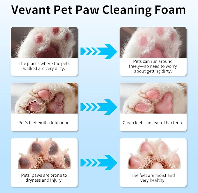 Paw Cleaner for Dogs & Cats, No-Rinse Foaming Pet Foot Washer with Built-in Scrubber Brush for Dirty, Muddy Paws, Natural and Gentle Ingredients, Pet paw Cleaning and Care (5 fl oz)