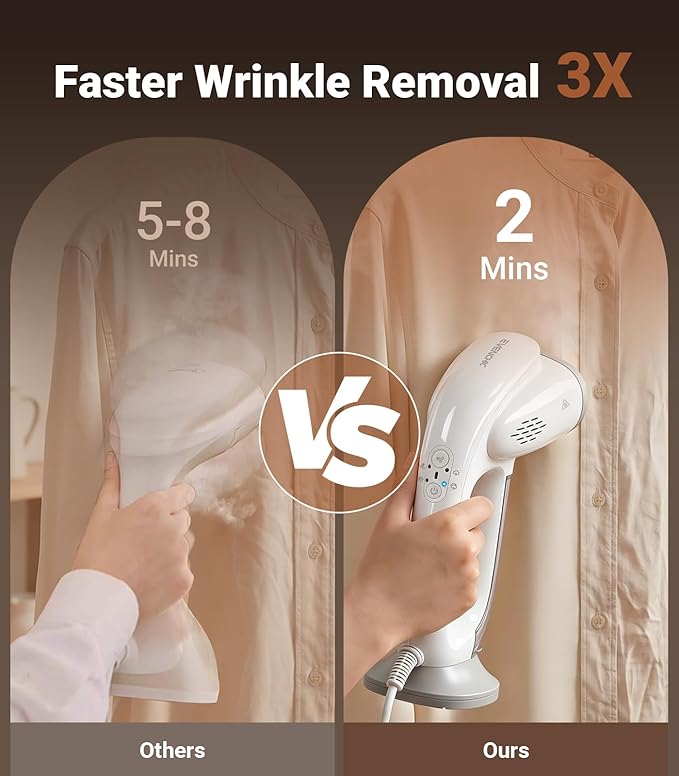 Steamer for Clothes, 110-240V Travel Steamer with 2500Pa Vacuum Suction, NTC Control, Burst Steam, 30% Quick Wrinkle Removal, Portable Handheld Steamer＆Iron 2 In 1 for Travel and Home Use (Grey)