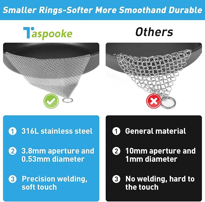 Cast Iron Cleaner & Chainmail Skillet Scrubber - 20''x20'' 3.8mm Small Ring, 316L Stainless Steel Interlocking Mesh Sheet, Flexible Chainmail Panel, Fine Linked Ring Fabric, Woven Ring Net