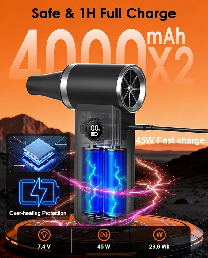 Superpower Electric Air Duster-180000RPM Brushless Cordless Air Duster, 8000mAH, 45W Fast Charge, 4-Speeds. Durable Mini Dust Blower for Computer, Keyboard, Outdoor, House and Car Cleaning