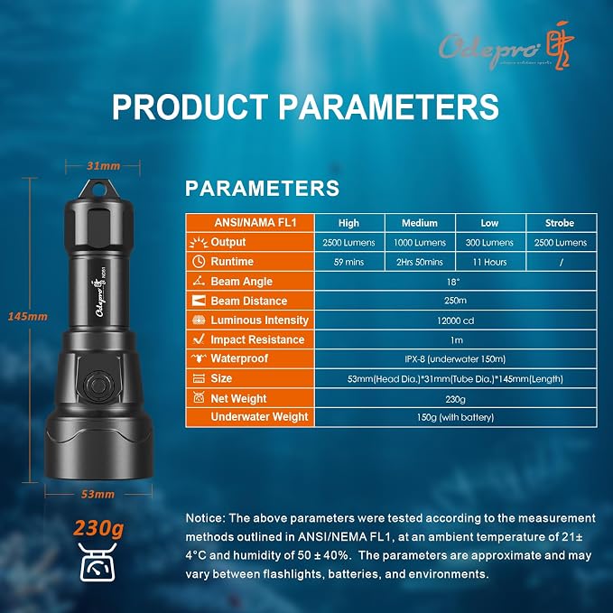 ND51 2500 Lumens Super Bright Dive Light with 4 Modes, Scuba Diving Torch with Button, IP68 Waterproof Professional Submersible Flashlight for Underwater Exploration