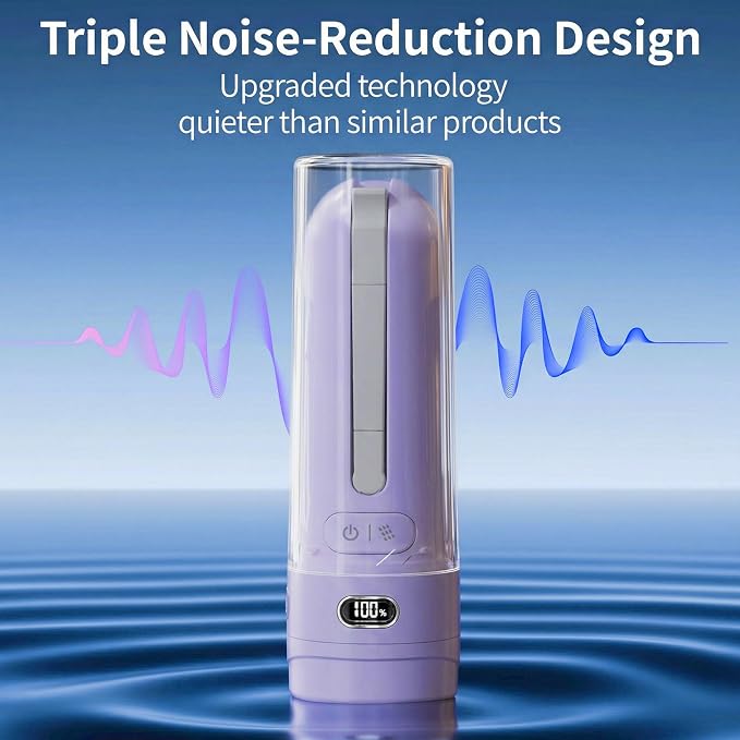 Portable Bidet for Travel, Personal Hygiene Sprayer Bottle for Women Men, Mobile Bidet Portable for Toilet,Electric Handheld High-Pressure Foldable USB-C Battery-Powered (Purple)