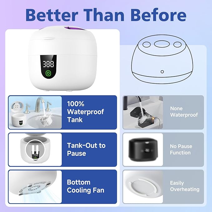 Waterproof Ultrasonic Retainer Cleaner Machine with 180ml Removable Water Tank – 45kHz Ultrasonic Cleaner for Mouth Guards, Jewelry, and Retainer Cleaner– Digital Timer, Smart Pause, Quiet to 30dB