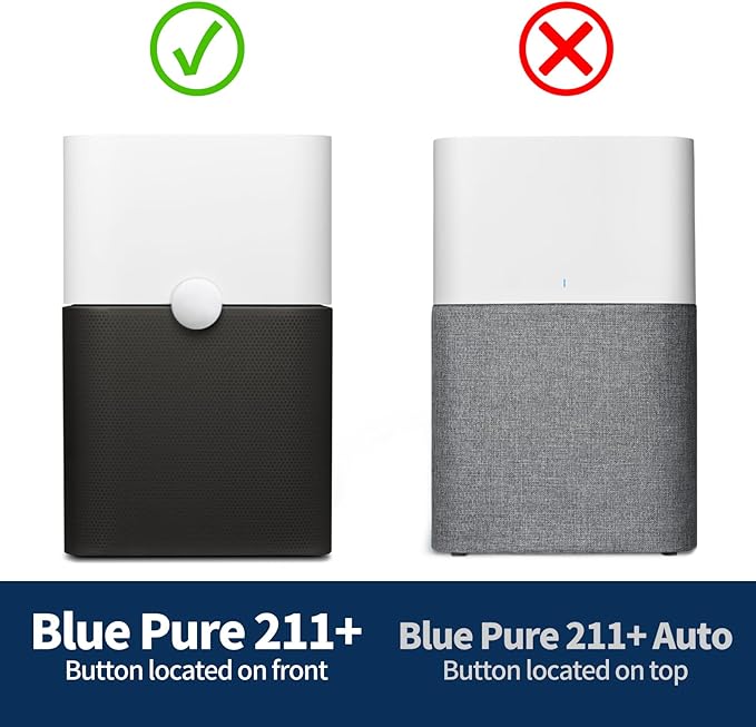 2Pack 211+ Replacement Filter Compatible with 211+ Air Purifier, 2-Stage H13 True HEPA Filtration System
