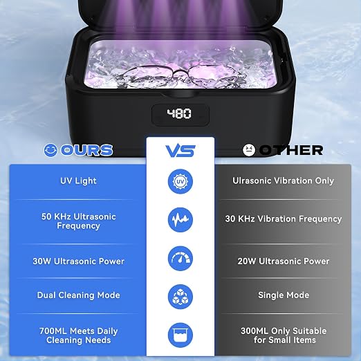 Ultrasonic Jewelry Cleaner, 50Khz Jewelry Cleaner Ultrasonic Machine for Jewelry, Eyeglasses, Rings, Watch Strap, Dentures, 24oz - 304 Stainless Steel Tank, Digital Timer, 5 Cleaning Modes