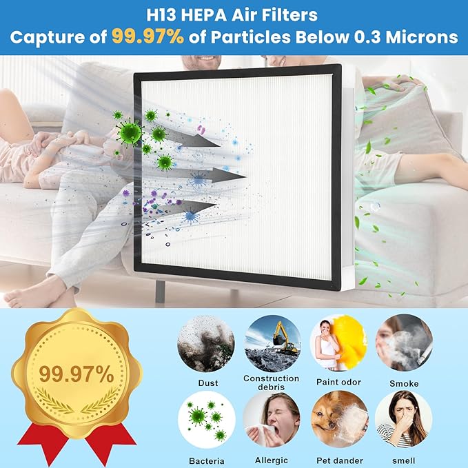 2 Pack AS-550 F301H HEPA Filter Compatibile with BlueDri 550 Stage 2 Air Filter,16" x 19" x 2" F301H HEPA 550 Filter Replacement Filter for Bluedri,VEVOR and Dri-Eaz