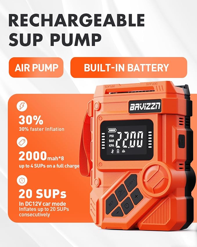 59.2Wh Rechargeable SUP Pump, 22PSI Electric Paddle Board Pump with Auto-Off & LCD, Dual Power (Battery/12V Car) & Type-C Input, Portable Inflator for Kayak Boat Inflatables Camping