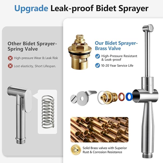 SPACEREST Handheld Bidet Sprayer for Toilet, Leak-Proof Stainless Steel Bidet Attachment for Toilet, Adjustable Spray Angle & Water Pressure, Toilet Sprayer for Personal Care, Postpartum (Silver)