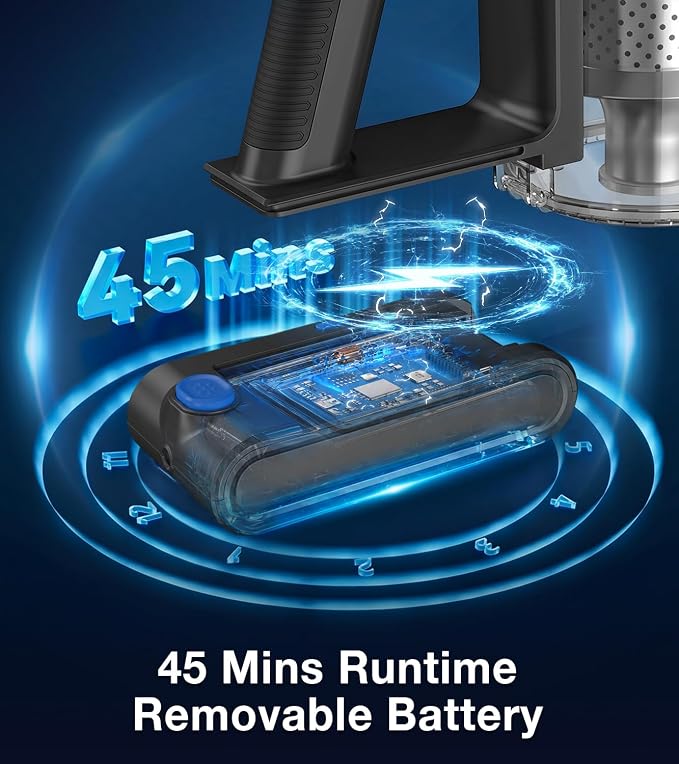 Cordless Vacuum Cleaner, 480W/45Kpa Vacuum Cleaners for Home, Self-Standing Stick Vacuum with LED Display, Anti-Tangle & Wall Mount Charging, 8 in 1 Lightweight Vacuum for Hard Floors Carpet Pet Hair