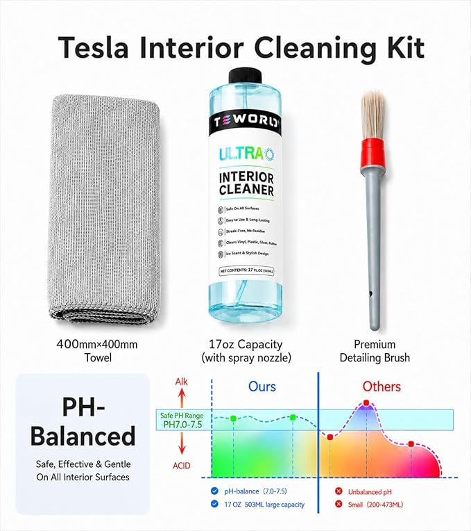 Tesla Seat Cleaner & Stain Remover, Interior Cleaner for White & Black Vegan Leather, Interior Cleaning Kit for Seats, Console, Dash, Model 3, Y, S, X, Cybertruck Accessories (Ice Blue)