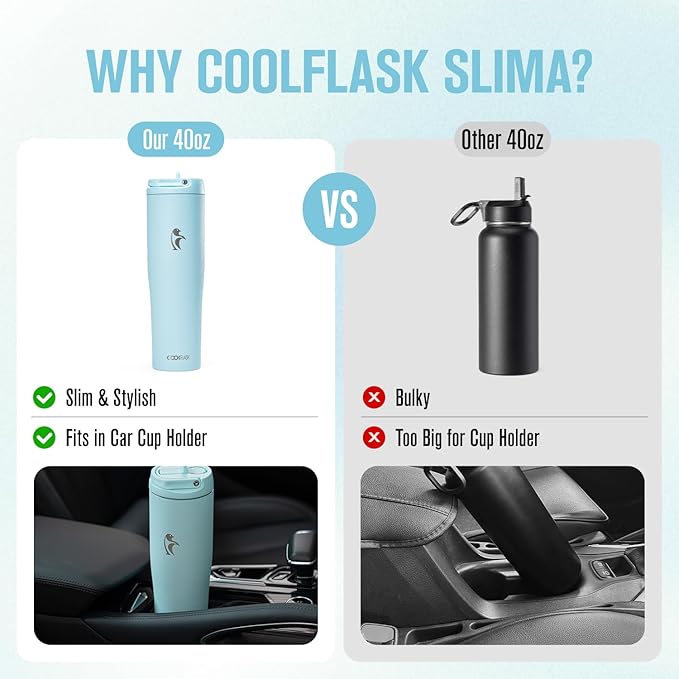 Coolflask Water Bottle 40 oz Fits Car Cup Holder, Slim Tumbler Stainless Steel with Straw & Handle, Vacuum Flask Leakproof Wide Mouth for Travel Sports Gym, Blue
