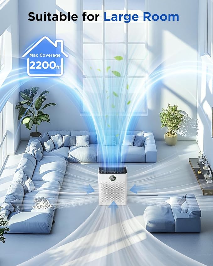 MOOKA 2 Air Purifiers KJ190H and PR1 for Home Large Room up to 2200ft²