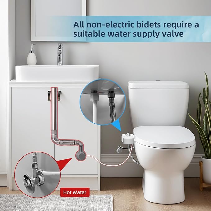 Hibbent Bidet Attachment for Toilet with Self Cleaning Dual Nozzle, Hot and Cold Water Spray Non-Electric Mechanical Toilet Seat Bidet for Rear or Female Washing Sanitizing, Rose Gold