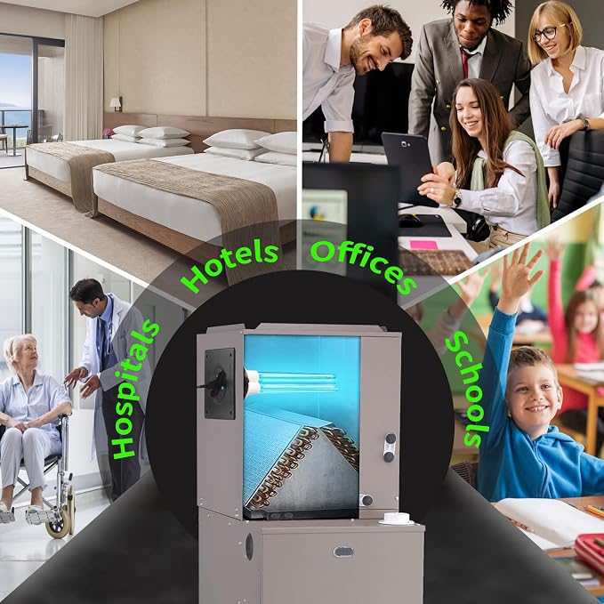 80W UV Light for HVAC Systems- Ozone-Free Commercial/Whole House Duct UVC Lamp with Ceramic Base, Dual H-Tube 99.9% Efficiency with 253.7nm, for Hotel, Mall, School, Hospitals and Other Large Places