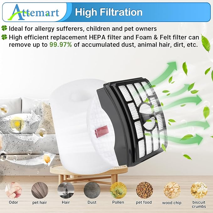 NV500 Brush Roller Belts Filter Replacement Kit for Shark Rotator Professional Lift-Away Upright Vacuum NV550 NV501 NV502 NV505 NV520 UV560 Replacement Part, Brushroller Foam Felt Filters Set