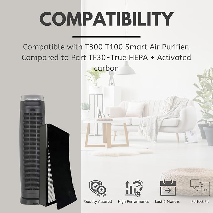 Nispira 3-in-1 HEPA Pre Filter Replacement Compatible with T300 T100 Smart Air Purifier. Compared to Part TF30-Fresh + Carbon, Pack of 4