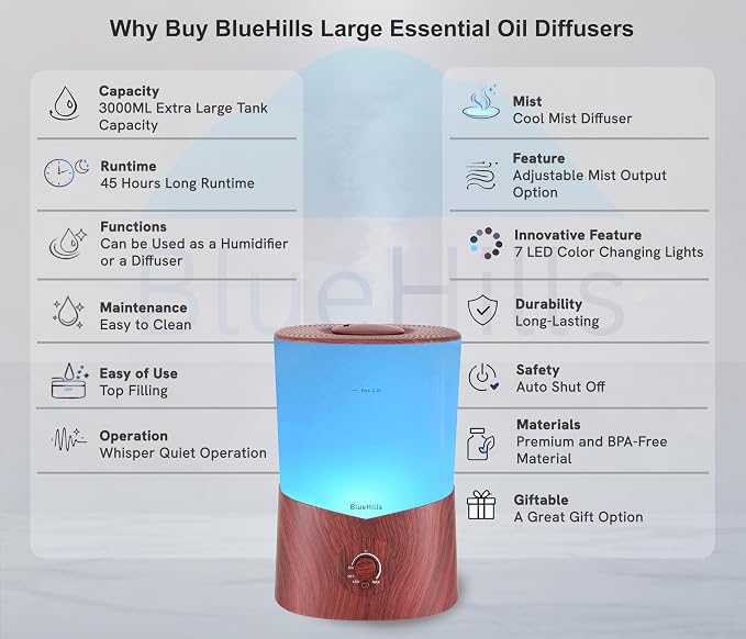 BlueHills Premium 3000 ML XL Essential Oil Diffuser Aroma Humidifier 3 Liter Big 3L Capacity Huge Size Plant Baby Living Room Home Decor Aromatherapy Diffuser for Large Room Dark Wood Grain 3L-K3