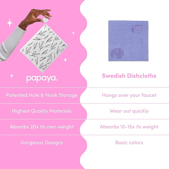 Papaya Reusable Paper Towels, Premium Swedish Dishcloths with Hook, Non-Scratch Reusable Paper Towel, 1 Sheet Replaces 17 Rolls - 4 Sheets, 2 Hooks