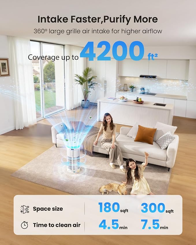 Air Purifiers for Home Large Room, Yaber Pets H13 HEPA Air Purifier for Home Pets, Auto Mode PM2.5 VOC Monitor with Lights, APP Control Air Cleaner, 360° Air Intake, Pet Lock, 22dB Quiet