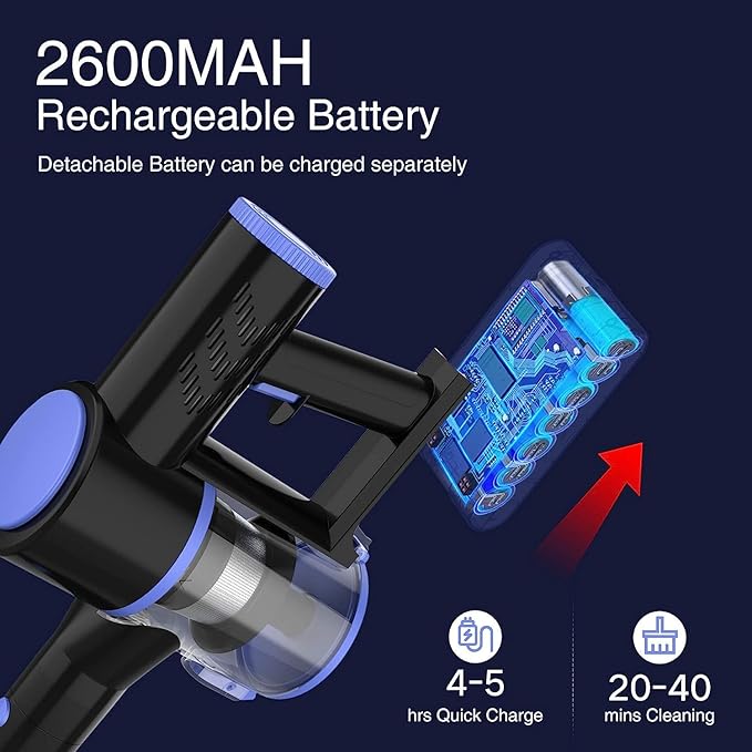 Cordless Vacuum Cleaner, 4-in-1 Vacuum Cleaners for Home, Handheld Vacuum Cleaner with 40 mins Runtime, Stick Vacuum for Apartment, Carpet, Black 1 Battery