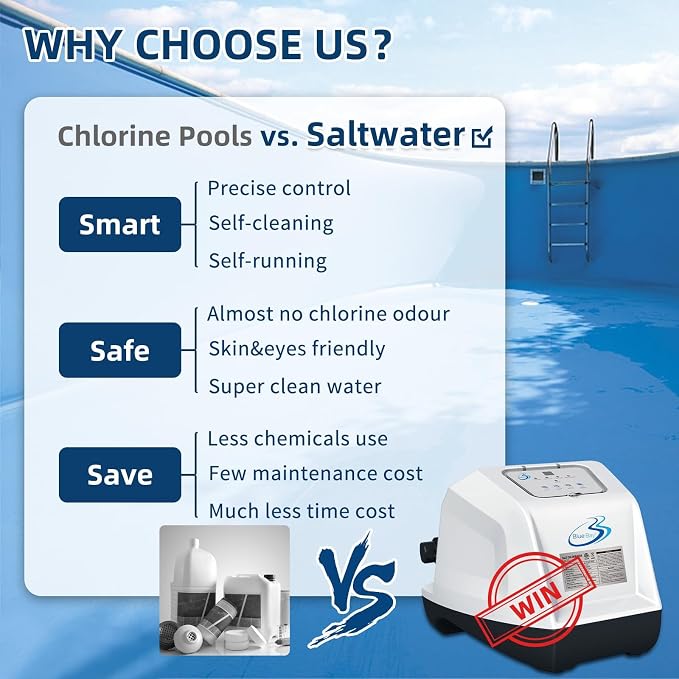 BlueBay Self-Cleaning Saltwater Chlorinator for Above Ground Pools – Automatic Timer, Adapters Included, for Pools Up to 7,000 Gallons, Pool Saltwater System, IPX5