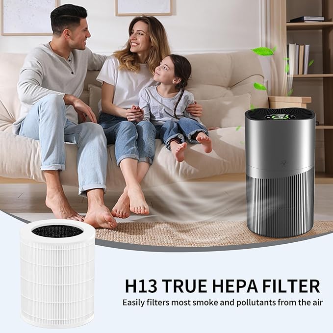 KJ402F True HEPA Air Filter Replacement Compatible with Jerdazen JZ-450F&Zendar KJ402F& Crecolife KJ402F-A1, 3-stage Filtration System, Pre-Filter, H13 HEPA Filter, Charcoal Filtration,2PACK