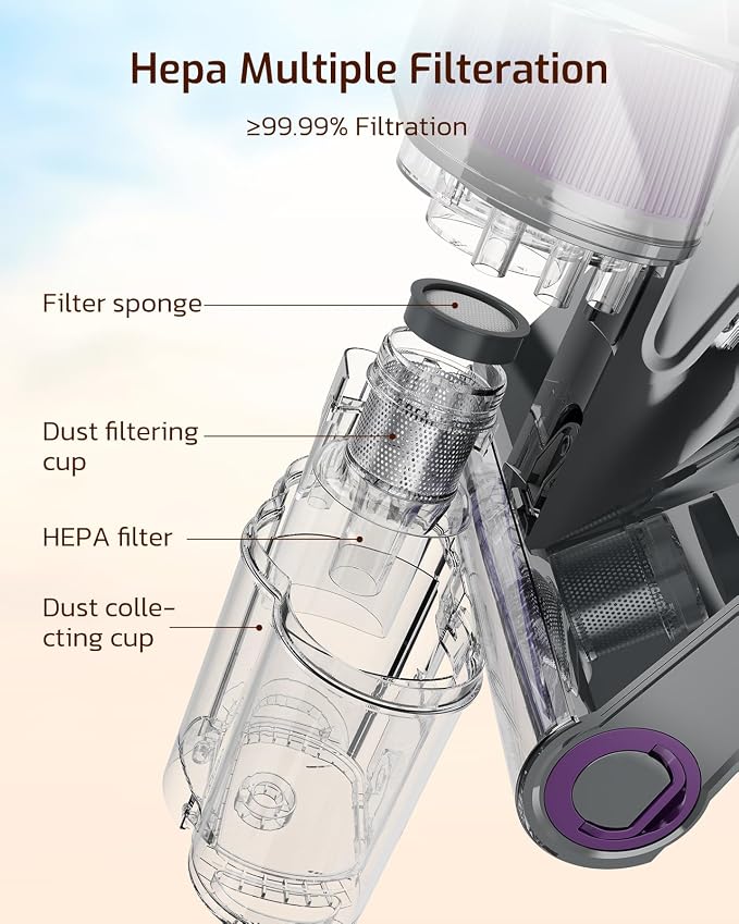 Simple Deluxe Mattress Vacuum Cleaner, 350W Bed Vacuum Cleaner with 18Kpa Powerful Suction and Triple Dust Bin, 253.7nm UV-C Light, HEPA Filter & Ultrasoni, 149℉ Heat, Handheld for Bed, Sofa, Corded